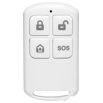 Smart Wireless GSM Door & Window Security Alarm